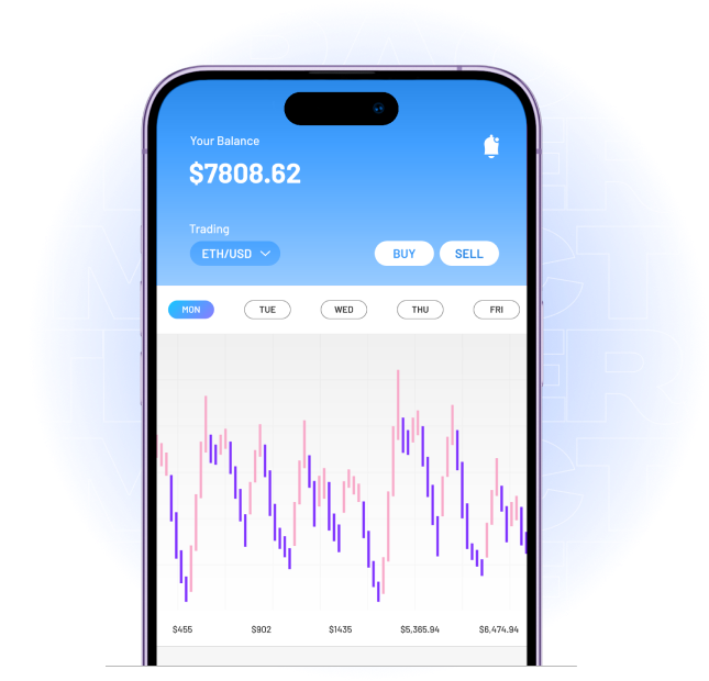 Impact-phone